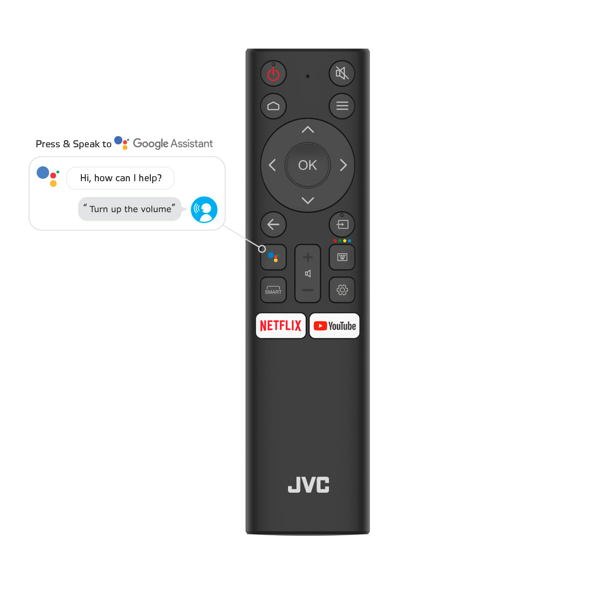 JVC 55 4K QLED Android TV AV-HQ557115A